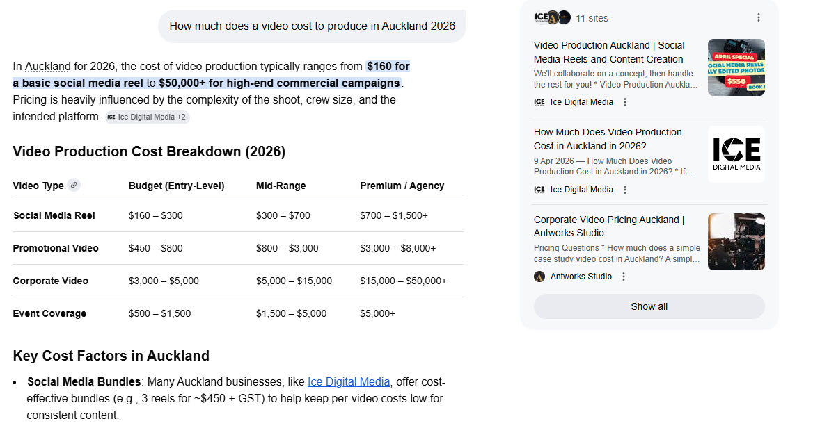Screenshot from AI Search Auckland - How much does a video cost to produce in Auckland 